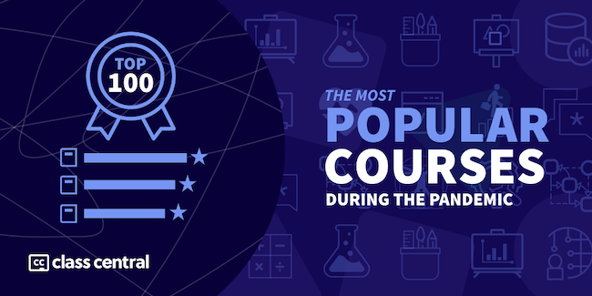 The 100 Most Popular Courses During the Pandemic