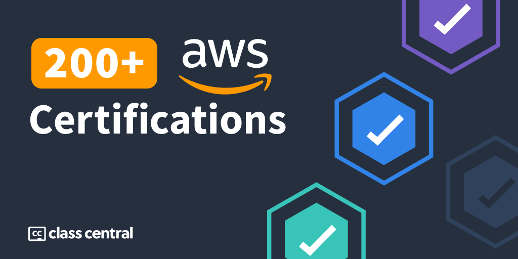 AWS Certifications